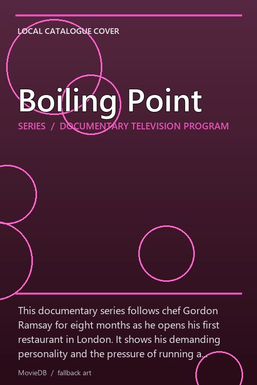 Boiling Point poster