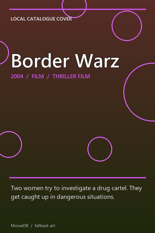 Border Warz poster