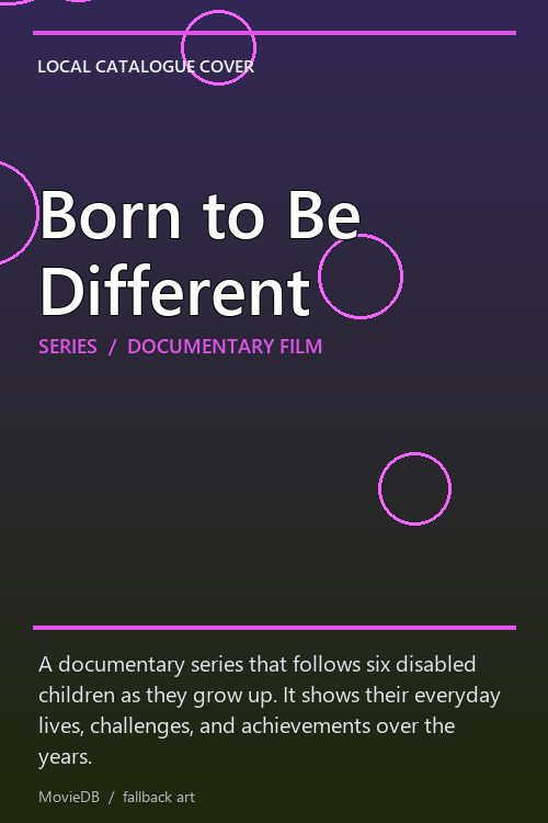 Born to Be Different poster