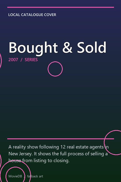 Bought & Sold poster