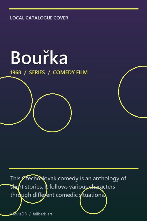 Bouřka poster