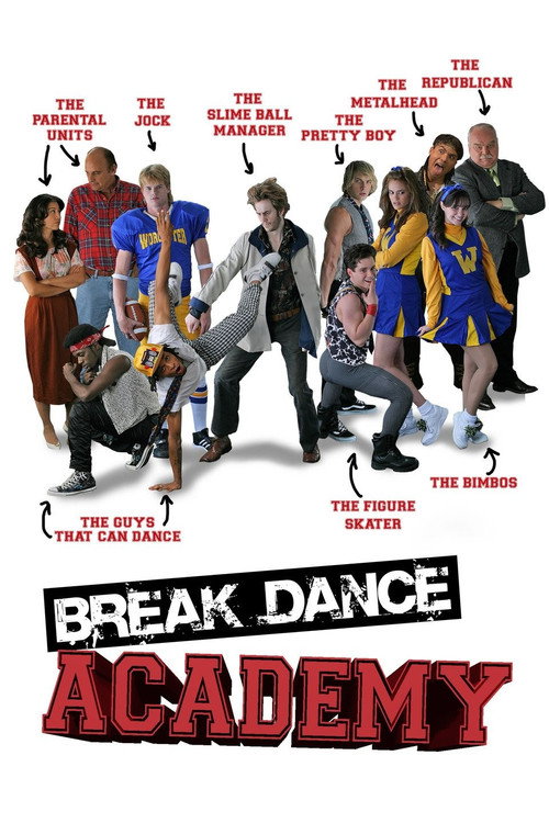 BoyBand poster
