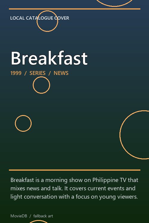 Breakfast poster
