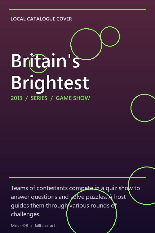 Britain's Brightest poster