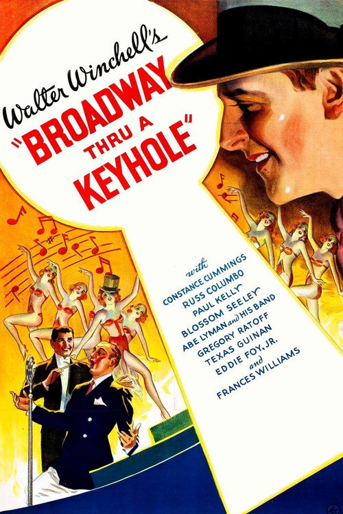 Broadway Through a Keyhole poster