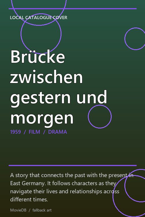 Brücke zwischen gestern und morgen poster
