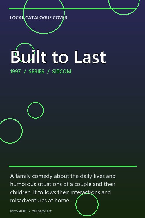 Built to Last poster