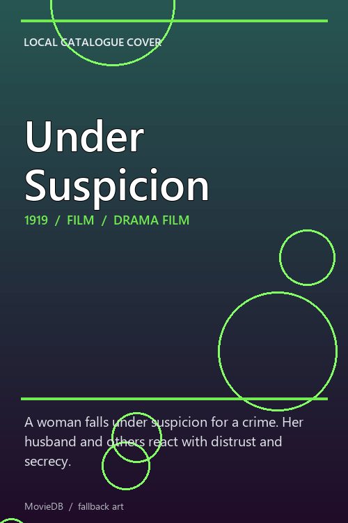 Under Suspicion poster