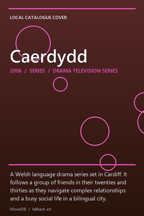 Caerdydd poster