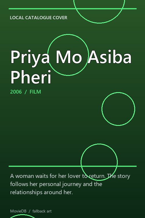 Priya Mo Asiba Pheri poster