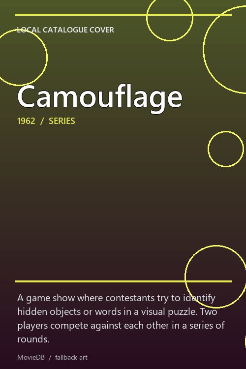 Camouflage poster