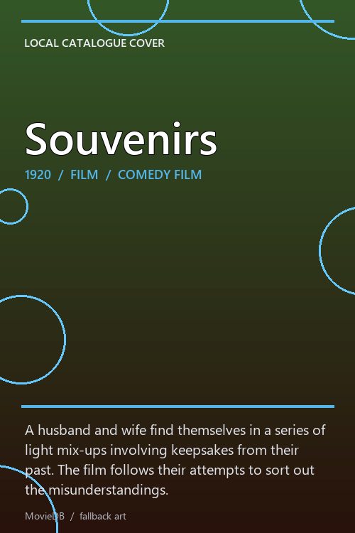 Souvenirs poster