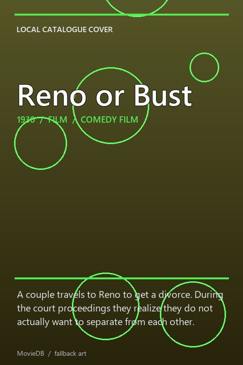 Reno or Bust poster
