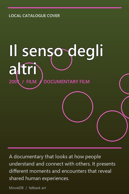 Il senso degli altri poster