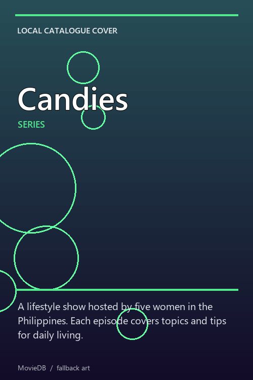 Candies poster