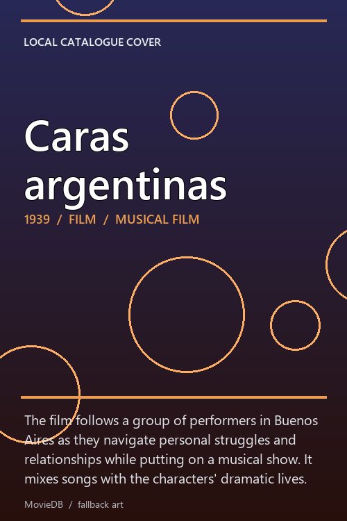 Caras argentinas poster