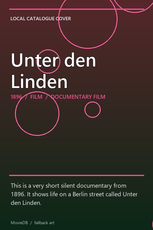 Unter den Linden poster