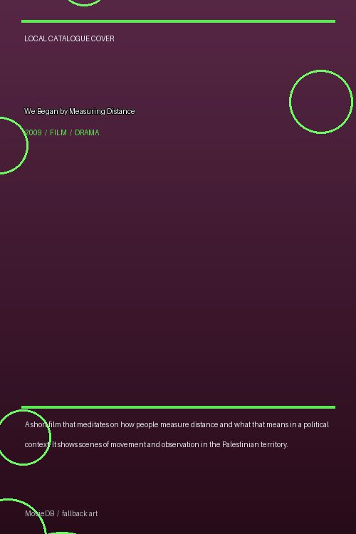 We Began by Measuring Distance poster