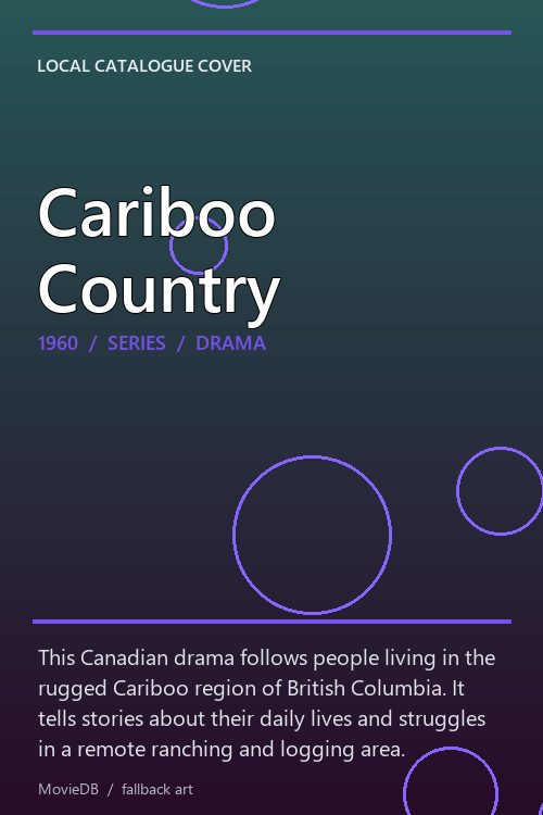 Cariboo Country poster