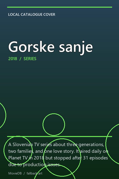 Gorske sanje poster