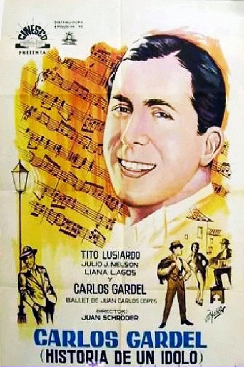 Carlos Gardel, historia de un ídolo poster