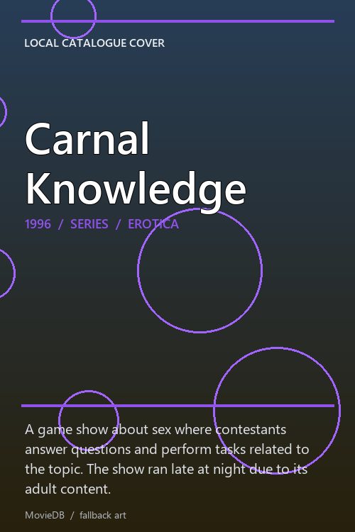 Carnal Knowledge poster