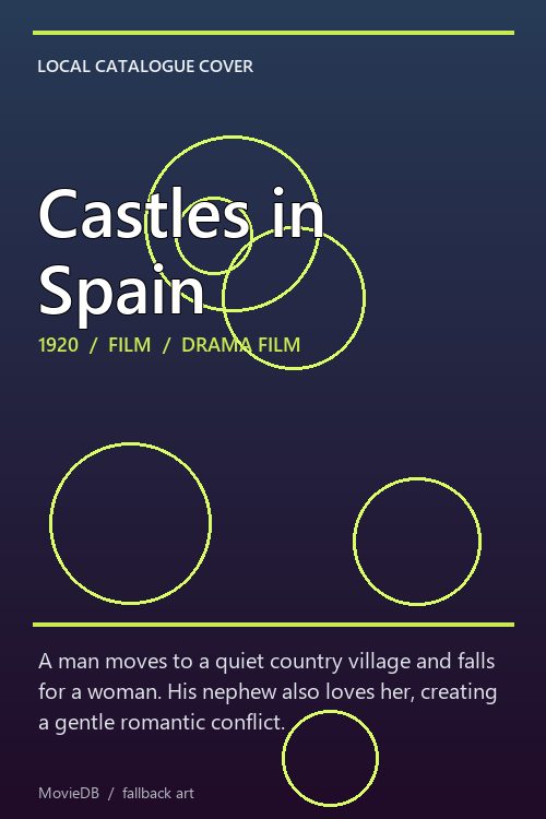 Castles in Spain poster
