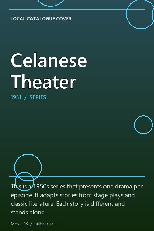 Celanese Theater poster