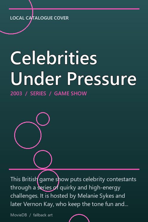 Celebrities Under Pressure poster