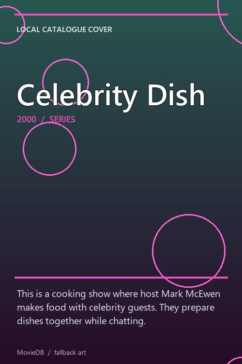Celebrity Dish poster
