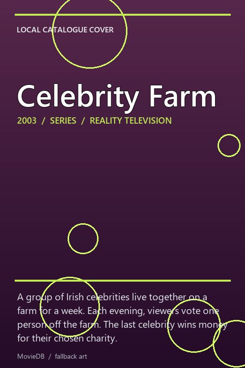 Celebrity Farm poster