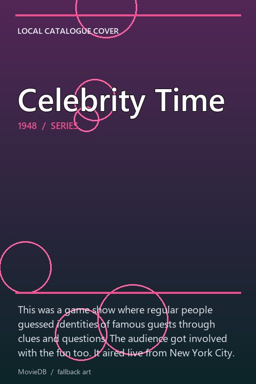 Celebrity Time poster