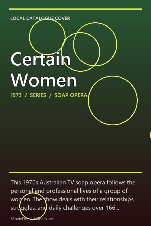 Certain Women poster
