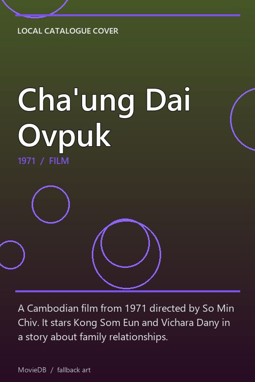 Cha'ung Dai Ovpuk poster