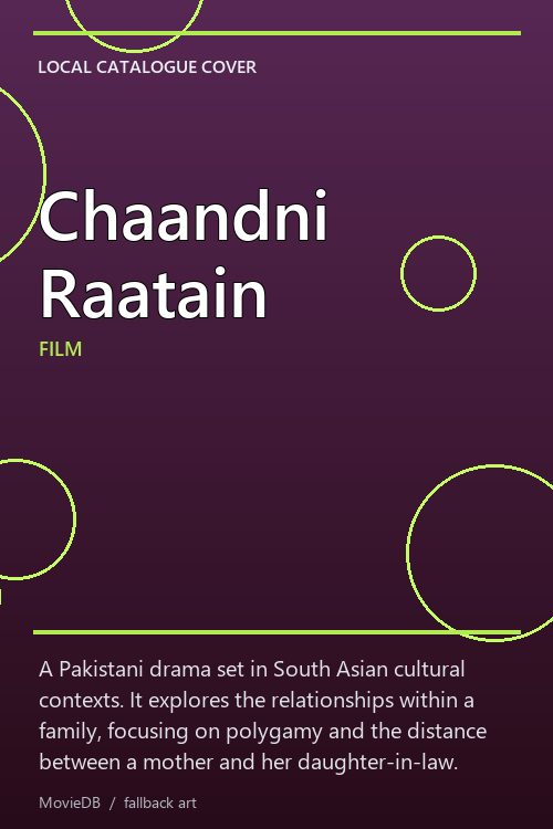 Chaandni Raatain poster