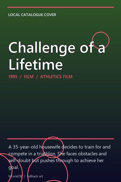 Challenge of a Lifetime poster