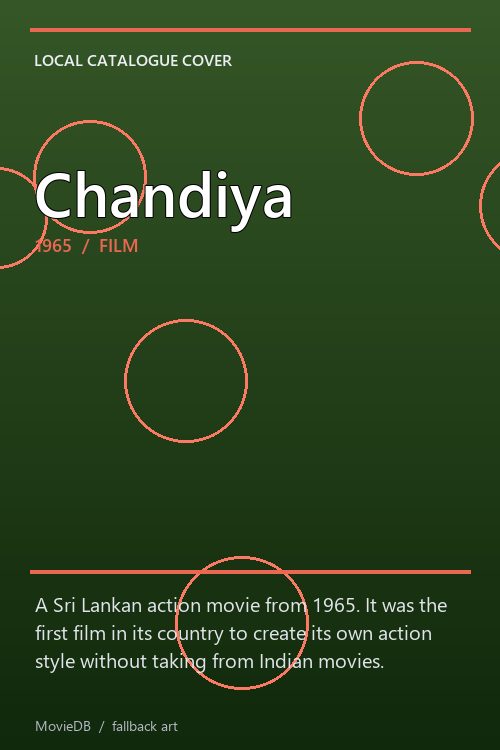 Chandiya poster
