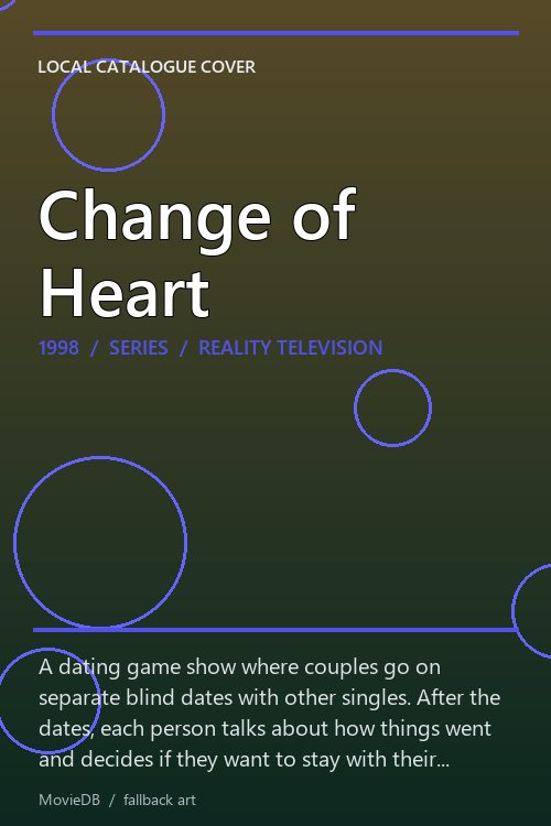 Change of Heart poster