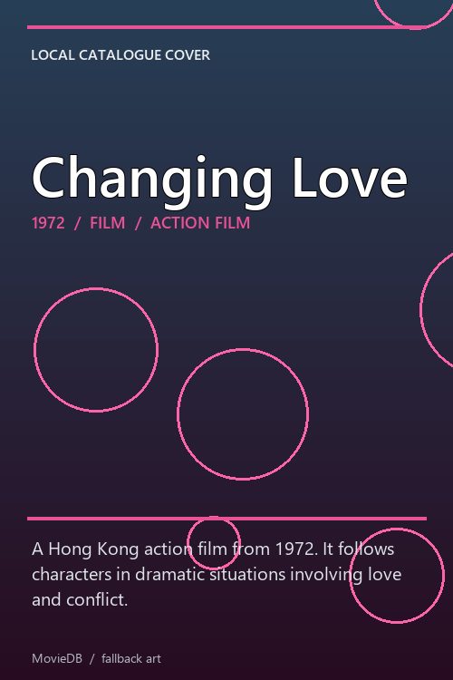 Changing Love poster