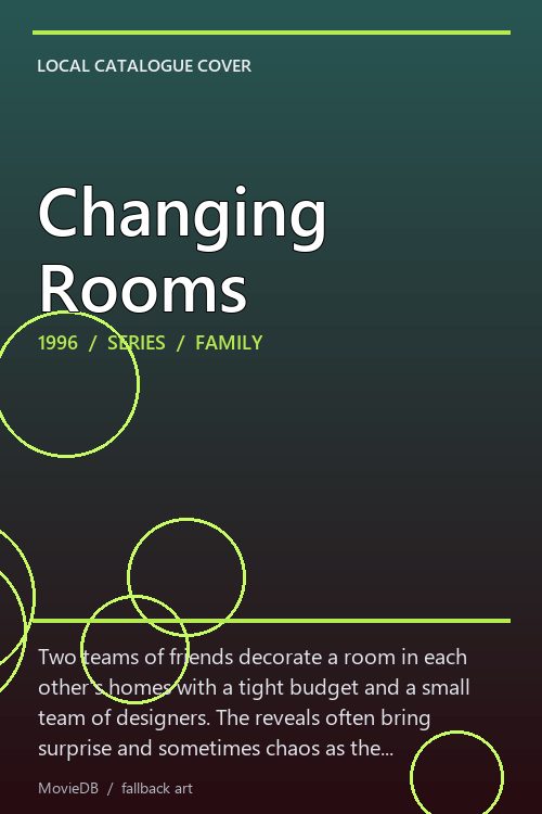 Changing Rooms poster