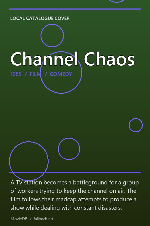 Channel Chaos poster