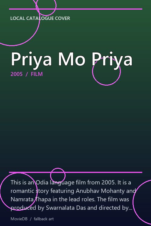 Priya Mo Priya poster
