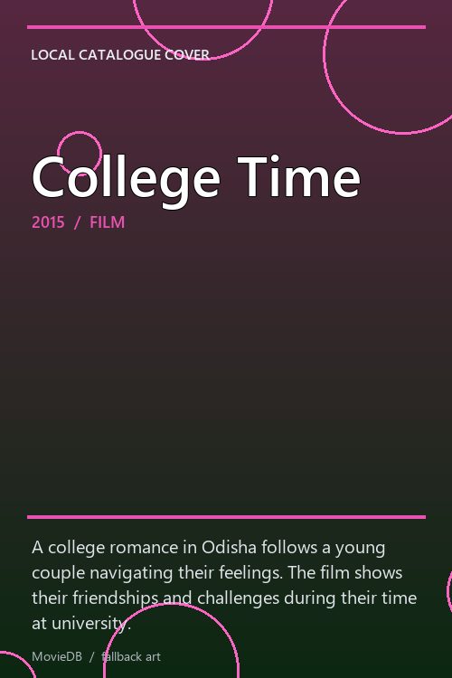 College Time poster