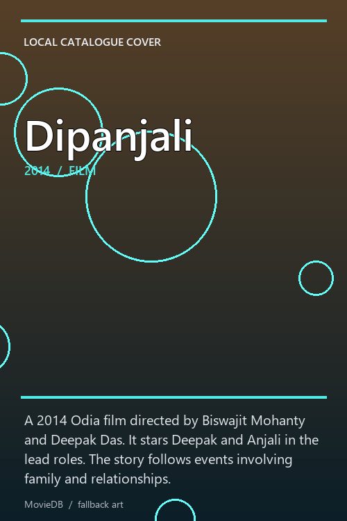 Dipanjali poster