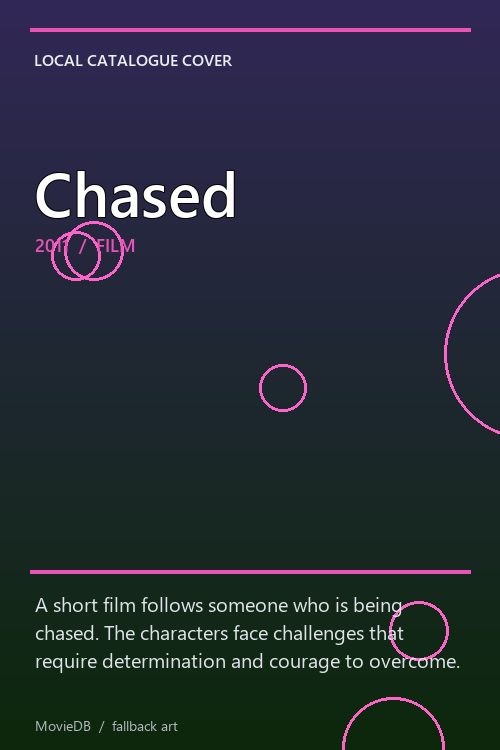 Chased poster