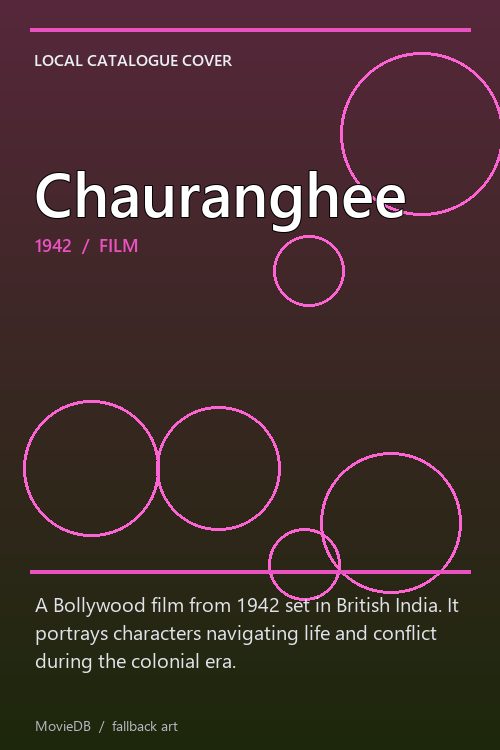 Chauranghee poster