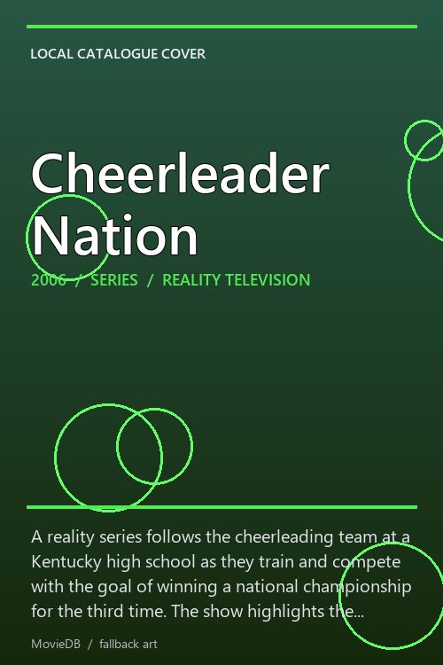 Cheerleader Nation poster