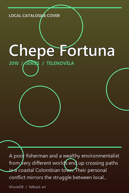 Chepe Fortuna poster