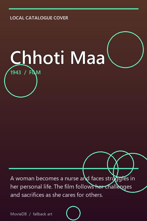 Chhoti Maa poster