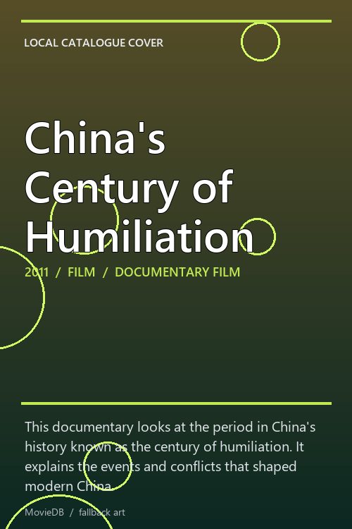 China's Century of Humiliation poster